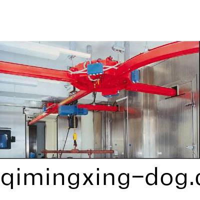 環(huan)形(xing)軌道起重(zhong)機2