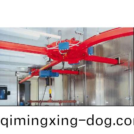 環形軌道起重機2